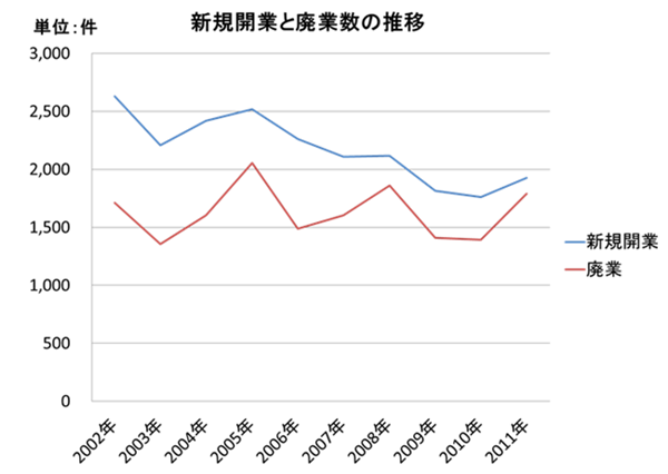 graph.png